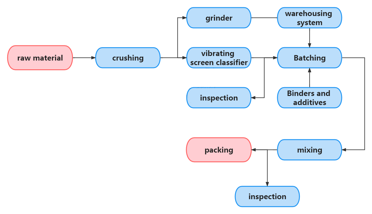 product-1229-707 product-1229-707